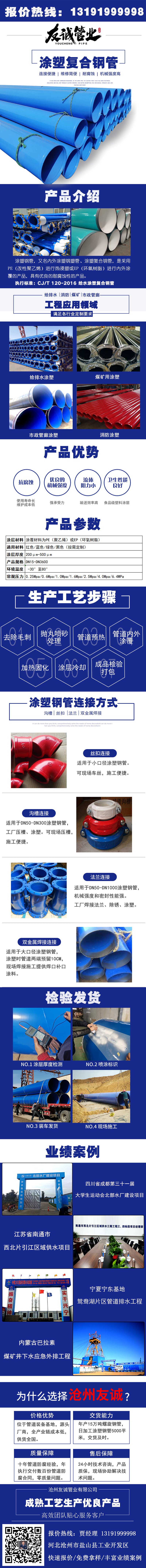 涂塑管生產廠家(圖1)